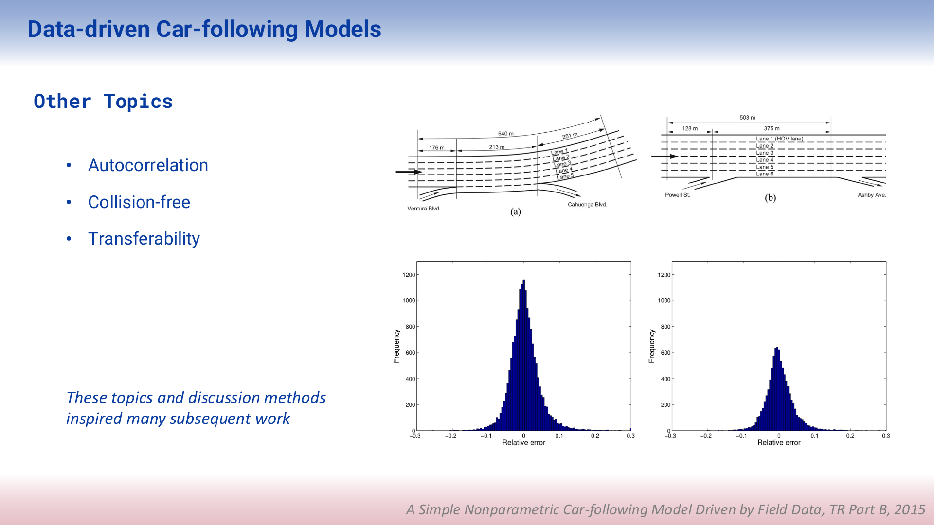 Project presentation slide 7