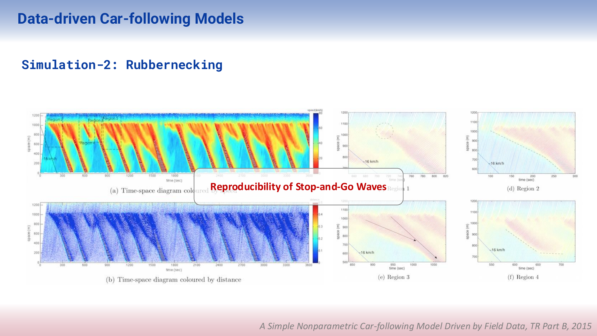 Project presentation slide 9